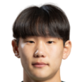https://img.heibaitiyuy.com.cn/img/football/player/05db66d6fa3ce693796ce4fd83e95673.png