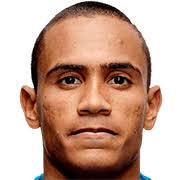 https://img.heibaitiyuy.com.cn/img/football/player/073f6f17c56045bd2dd6b958a8c88a4c.jpg