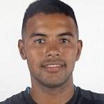 https://img.heibaitiyuy.com.cn/img/football/player/151dd478e0a8c4e36379fc5b59ffbe29.png