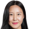 https://img.heibaitiyuy.com.cn/img/football/player/1fab2bde8437155a133b6f157afc3d2f.png