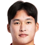 https://img.heibaitiyuy.com.cn/img/football/player/26f6ba82d6f5bae283a2df681b7a7a68.png
