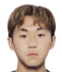 https://img.heibaitiyuy.com.cn/img/football/player/27a01ca03549c4db9b818b463eece2c1.png