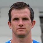 https://img.heibaitiyuy.com.cn/img/football/player/28279ff7af9e03760f5a98ad9e548c93.png