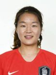 https://img.heibaitiyuy.com.cn/img/football/player/2c37418ea7c784e686570c09aa24658d.png