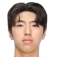 https://img.heibaitiyuy.com.cn/img/football/player/2fc5b89fc094695c43f5e221d644528f.png
