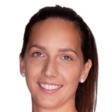 https://img.heibaitiyuy.com.cn/img/football/player/42e03c34dd75bfc4e1eb4bf9912f0c0e.png