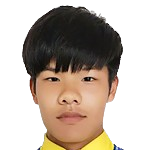 https://img.heibaitiyuy.com.cn/img/football/player/4f295cb3c8a41642e4042fddd2af40ee.png