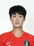 https://img.heibaitiyuy.com.cn/img/football/player/60e2fbb0986f5e63ace194cf481d4e90.png