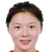 https://img.heibaitiyuy.com.cn/img/football/player/63a6b27dfb71d9ee006f4694ec4e0692.png