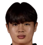 https://img.heibaitiyuy.com.cn/img/football/player/6badecca8482ab850dcf16be7025b7a8.png