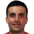 https://img.heibaitiyuy.com.cn/img/football/player/6d67d061496c828954c9a867aedfa1b9.png