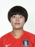 https://img.heibaitiyuy.com.cn/img/football/player/754531183f9d9470ed92609fb43622fd.png