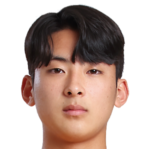 https://img.heibaitiyuy.com.cn/img/football/player/7860490c84ebc1ad3d047d78fec4051d.png
