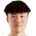 https://img.heibaitiyuy.com.cn/img/football/player/8098b19caff8cc7576f4660a296df7d2.png