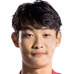 https://img.heibaitiyuy.com.cn/img/football/player/85d91456a1910bc22977d06002c982eb.png