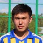 https://img.heibaitiyuy.com.cn/img/football/player/95961b63978e21010ba59fa335746f17.png