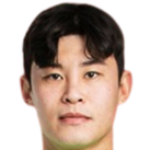 https://img.heibaitiyuy.com.cn/img/football/player/9d7a885ca5b31b621d16cf04810b912e.png