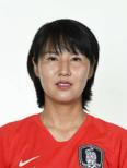 https://img.heibaitiyuy.com.cn/img/football/player/9f72a77259fc8b7fc56797b41997e560.png