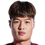 https://img.heibaitiyuy.com.cn/img/football/player/a2947be8ef2460a00edc8b2f737b5ddd.png