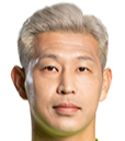 https://img.heibaitiyuy.com.cn/img/football/player/a64ca1a178cf85d91beb038f9153a494.png