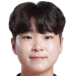 https://img.heibaitiyuy.com.cn/img/football/player/ab69c87be1bf0f090a9b736ac34d9f01.png