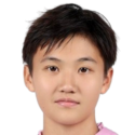 https://img.heibaitiyuy.com.cn/img/football/player/b4860ee54cbbfc4c8a505b16a6316bd8.png