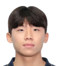 https://img.heibaitiyuy.com.cn/img/football/player/b7bbebc97ae4b4091666b8f2bb814a76.png