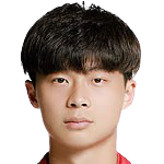 https://img.heibaitiyuy.com.cn/img/football/player/c17a62acb694e91f069d1c589887e5a6.png