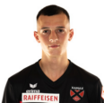 https://img.heibaitiyuy.com.cn/img/football/player/c683ec10c64d4e1ab058027a1b332739.png