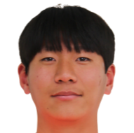 https://img.heibaitiyuy.com.cn/img/football/player/c7ef4fb7ad70cb2c4707f3af542bb4c5.png