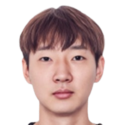 https://img.heibaitiyuy.com.cn/img/football/player/c92230c83ab9a022e4462f6109d2762c.png