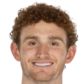 https://img.heibaitiyuy.com.cn/img/football/player/d05a2fc0b03195183af12592931d4683.png