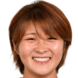 https://img.heibaitiyuy.com.cn/img/football/player/da98ec428f5b15f5b8f1ec5556159445.png