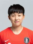 https://img.heibaitiyuy.com.cn/img/football/player/ecf477a5900d00aacac5f48becb213ce.jpg