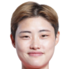 https://img.heibaitiyuy.com.cn/img/football/player/ee6b3ff997ce2a9fd54808786ab4f601.png