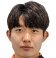 https://img.heibaitiyuy.com.cn/img/football/player/f059ac0c03c925c4b4a7e401cd2cf259.png
