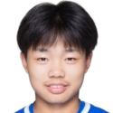 https://img.heibaitiyuy.com.cn/img/football/player/f0657cd408bf39560d0393ff2d7b224b.png