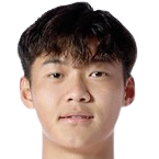https://img.heibaitiyuy.com.cn/img/football/player/f3fc465589001e037e334ad8bd9d26bf.png