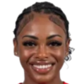 https://img.heibaitiyuy.com.cn/img/football/player/f76f58494df9a83049ecafff11994533.png