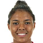 https://img.heibaitiyuy.com.cn/img/football/player/f8f6c1790718289832824c0a8436f59a.jpg