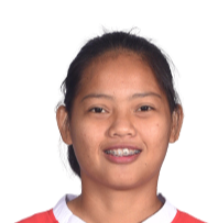 https://img.heibaitiyuy.com.cn/img/football/player/ff263880db3710563a7ac0cc14573d0e.png